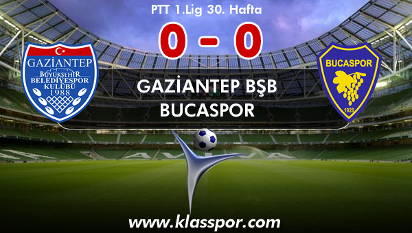 Gaziantep BŞB 0 - Bucaspor 0