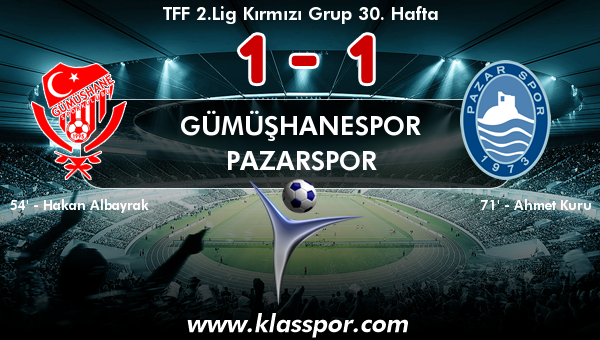 Gümüşhanespor 1 - Pazarspor 1