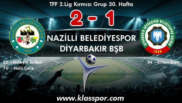 Nazilli Belediyespor 2 - Diyarbakır BŞB 1