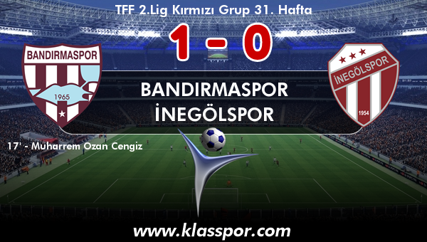 Bandırmaspor 1 - İnegölspor 0