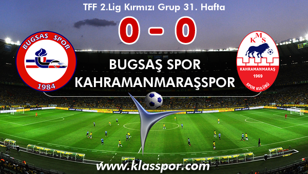 Bugsaş Spor 0 - Kahramanmaraşspor 0