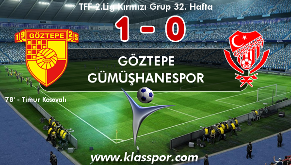 Göztepe 1 - Gümüşhanespor 0