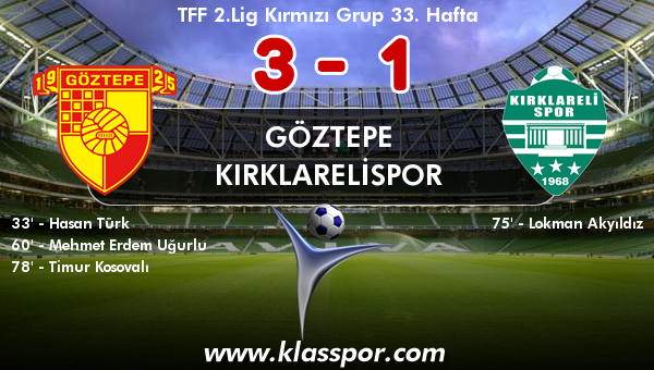 Göztepe 3 - Kırklarelispor 1