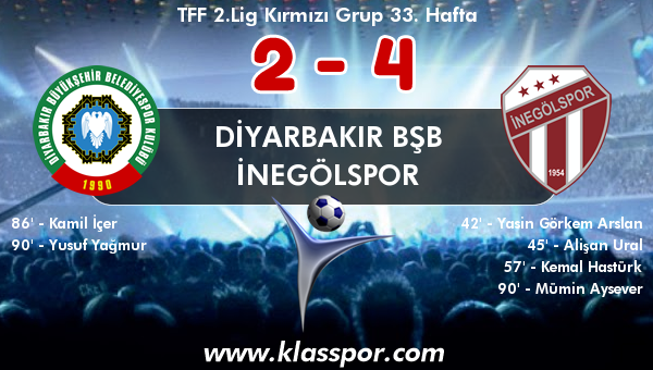 Diyarbakır BŞB 2 - İnegölspor 4