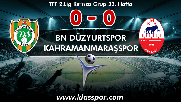 BN Düzyurtspor 0 - Kahramanmaraşspor 0