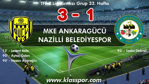 MKE Ankaragücü 3 - Nazilli Belediyespor 1