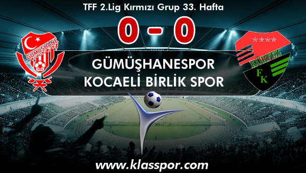 Gümüşhanespor 0 - Kocaeli Birlik Spor 0