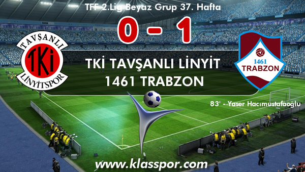 TKİ Tavşanlı Linyit 0 - 1461 Trabzon 1