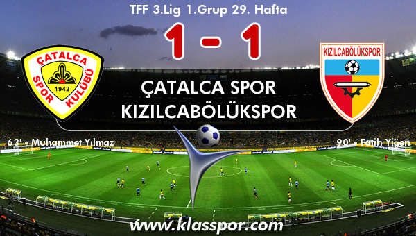 Çatalca Spor 1 - Kızılcabölükspor 1