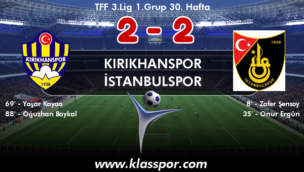 Kırıkhanspor 2 - İstanbulspor 2