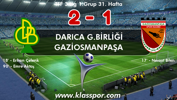 Darıca G.Birliği 2 - Gaziosmanpaşa 1