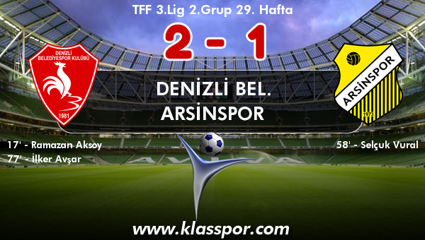 Denizli Bel. 2 - Arsinspor 1