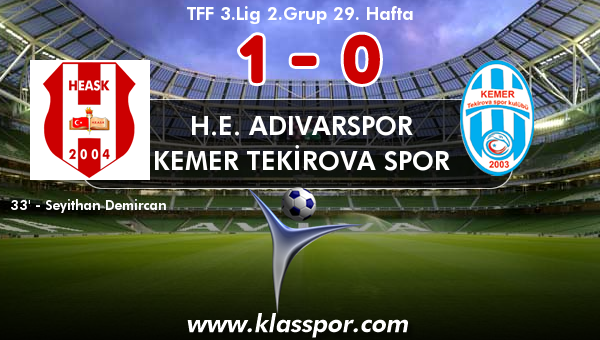 H.E. Adıvarspor 1 - Kemer Tekirova Spor 0