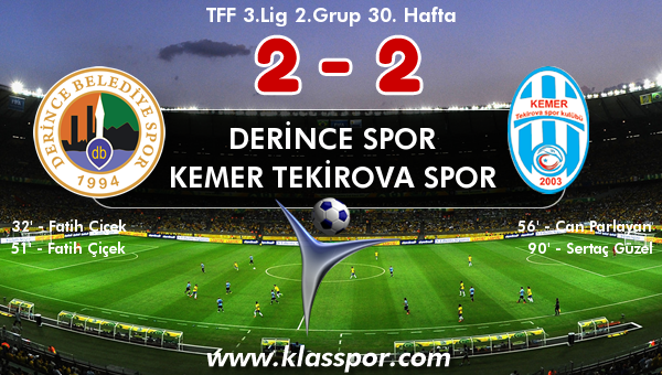 Derince Spor 2 - Kemer Tekirova Spor 2