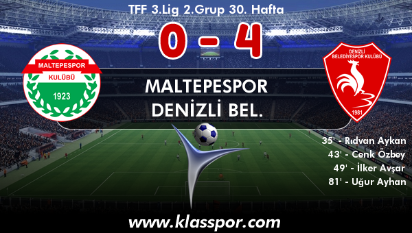 Maltepespor 0 - Denizli Bel. 4