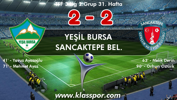 Yeşil Bursa 2 - Sancaktepe Bel. 2