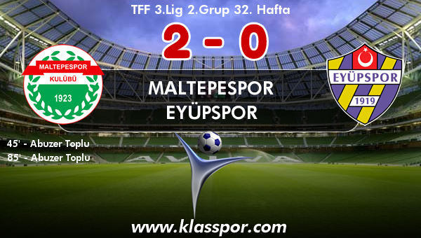 Maltepespor 2 - Eyüpspor 0