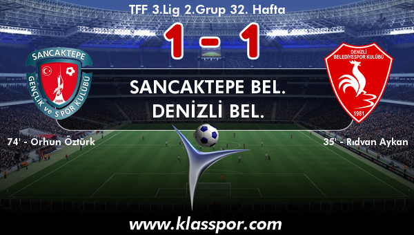 Sancaktepe Bel. 1 - Denizli Bel. 1