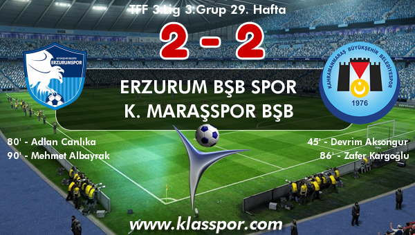 Erzurum Bşb Spor 2 - K. Maraşspor BŞB 2