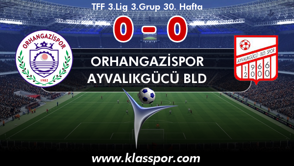 Orhangazispor 0 - Ayvalıkgücü Bld 0