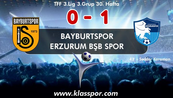 Bayburtspor 0 - Erzurum Bşb Spor 1