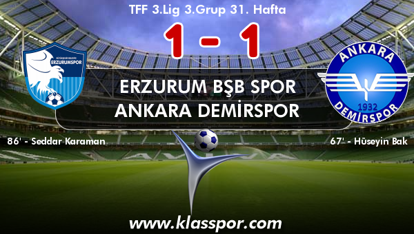 Erzurum Bşb Spor 1 - Ankara Demirspor 1