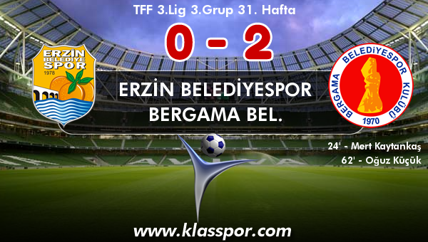 Erzin Belediyespor 0 - Bergama Bel. 2