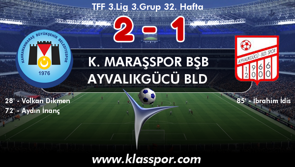 K. Maraşspor BŞB 2 - Ayvalıkgücü Bld 1