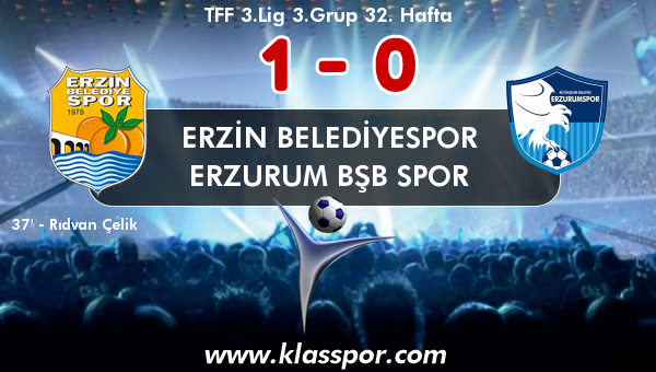 Erzin Belediyespor 1 - Erzurum Bşb Spor 0