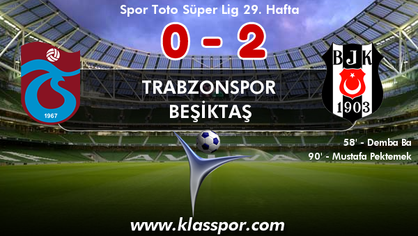 Trabzonspor 0 - Beşiktaş 2