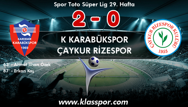 K Karabükspor 2 - Çaykur Rizespor 0