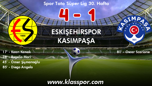 Eskişehirspor 4 - Kasımpaşa 1