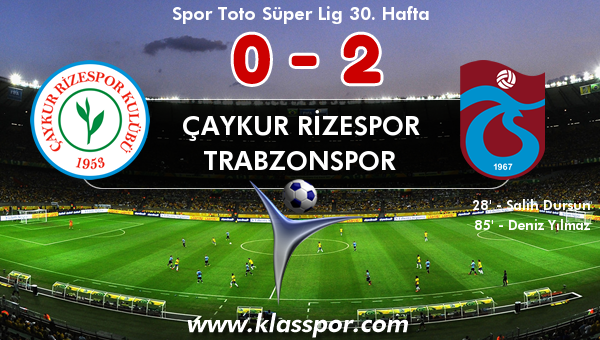 Çaykur Rizespor 0 - Trabzonspor 2