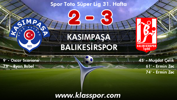 Kasımpaşa 2 - Balıkesirspor 3