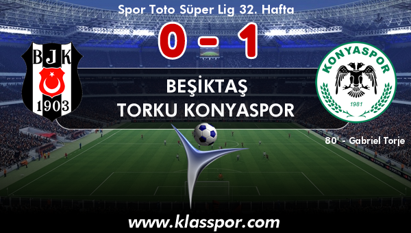 Beşiktaş 0 - Torku Konyaspor 1