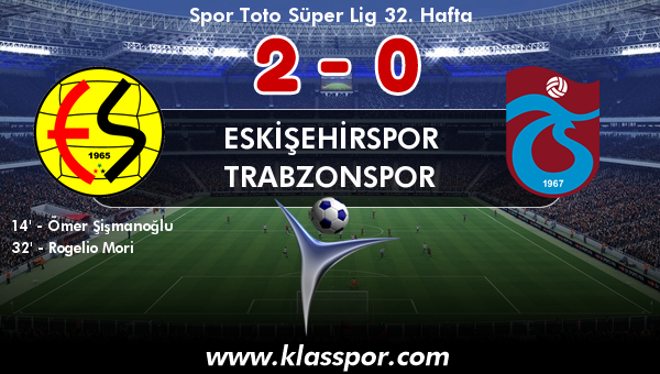 Eskişehirspor 2 - Trabzonspor 0