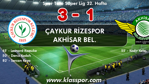 Çaykur Rizespor 3 - Akhisar Bel. 1