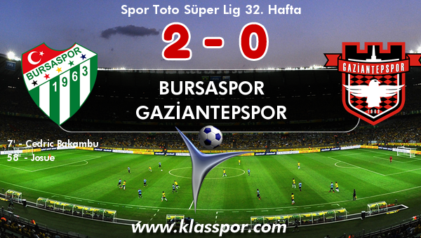 Bursaspor 2 - Gaziantepspor 0