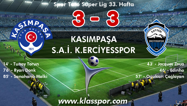 Kasımpaşa 3 - S.A.İ. K.Erciyesspor 3