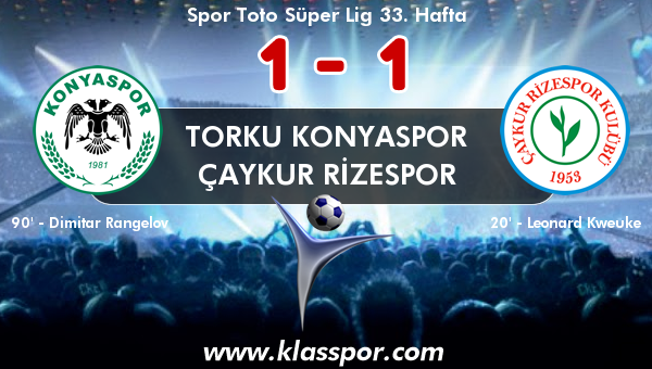 Torku Konyaspor 1 - Çaykur Rizespor 1