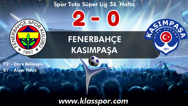 Fenerbahçe 2 - Kasımpaşa 0