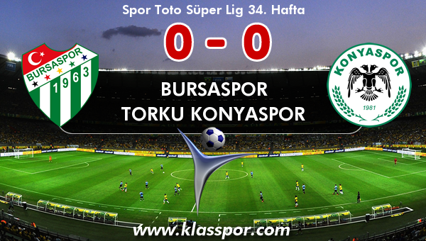 Bursaspor 0 - Torku Konyaspor 0