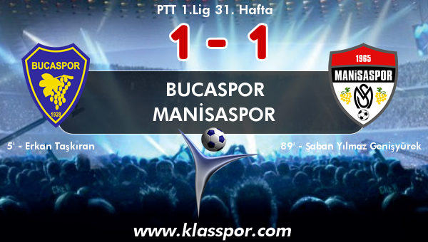 Bucaspor 1 - Manisaspor 1