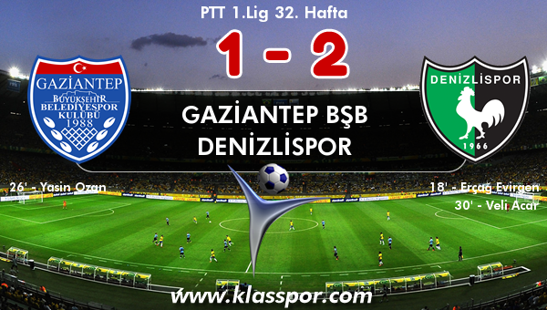 Gaziantep BŞB 1 - Denizlispor 2