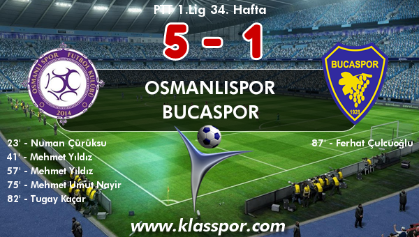 Osmanlıspor 5 - Bucaspor 1