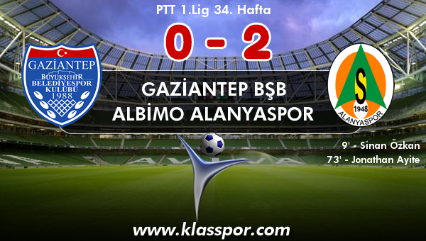 Gaziantep BŞB 0 - Albimo Alanyaspor 2