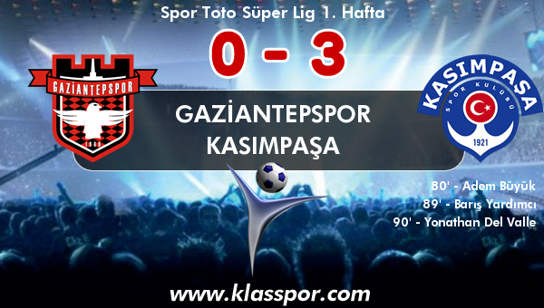 Gaziantepspor 0 - Kasımpaşa 3