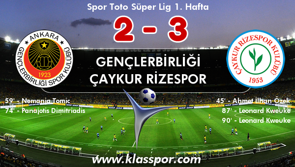 Gençlerbirliği 2 - Çaykur Rizespor 3