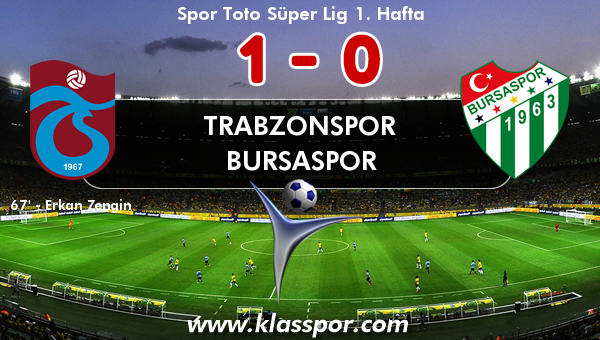 Trabzonspor 1 - Bursaspor 0