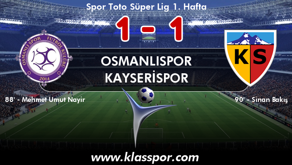 Osmanlıspor 1 - Kayserispor 1